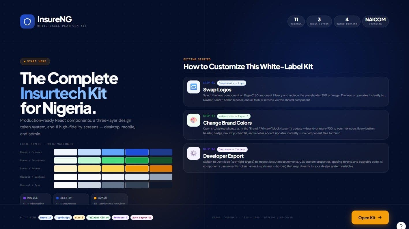 The underlying white-label kit — a token-based design system for rebrandable rollouts.