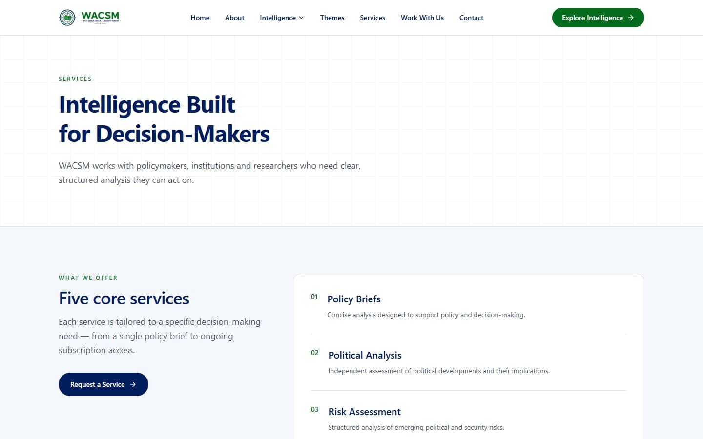 Five core services, from policy briefs to subscription access.